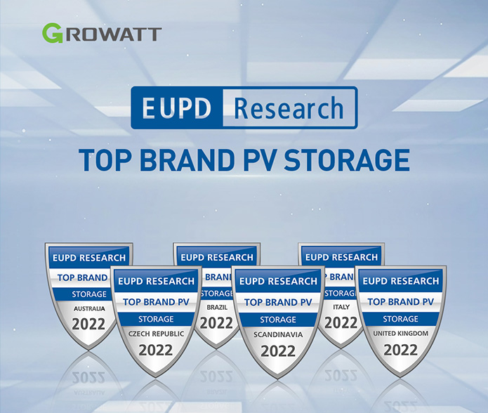 Growatt recebe premiação da EUPD Research.jpg