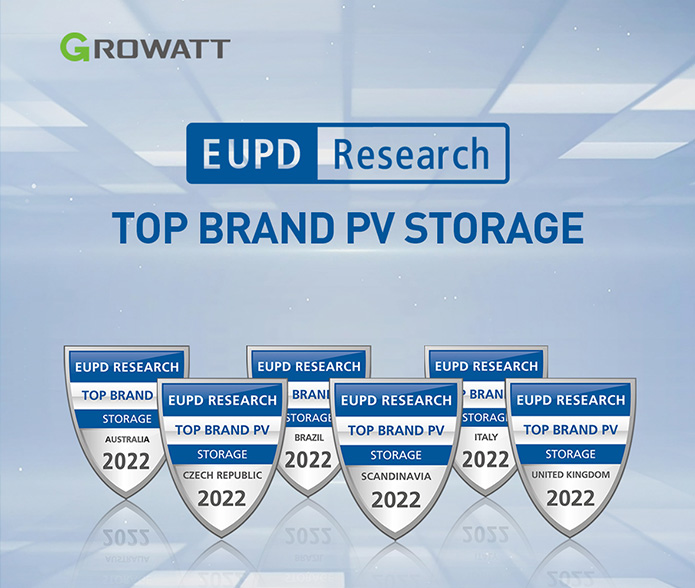 Growatt recebe premiação da EUPD Research