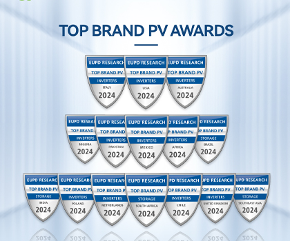 Growatt ganha prêmios Top Brand PV em 15 mercados globais em 2024