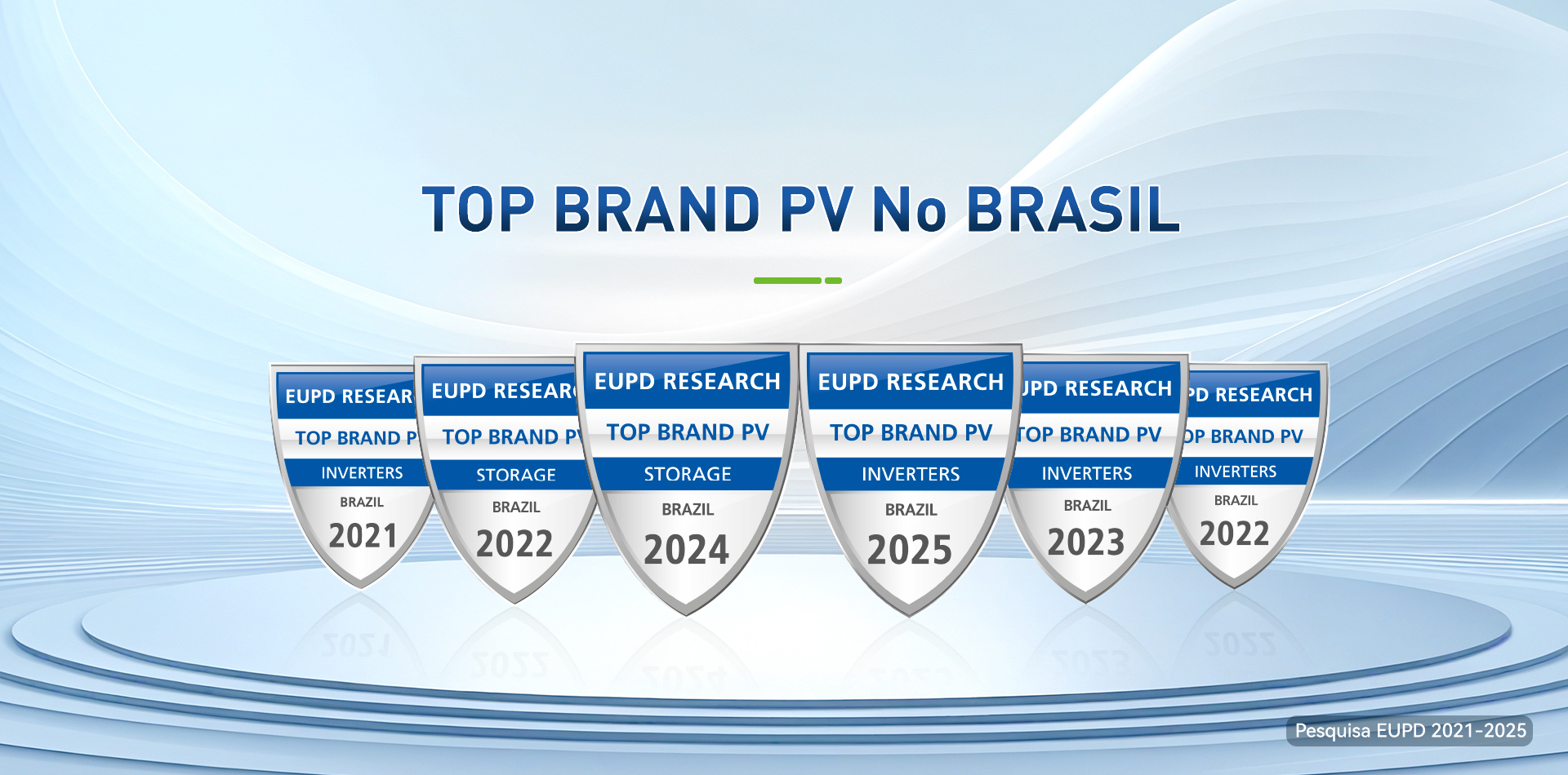 eupd-brasil pc